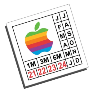 Etiqueta Lacre de Garantia Casca De Ovo Destrutível